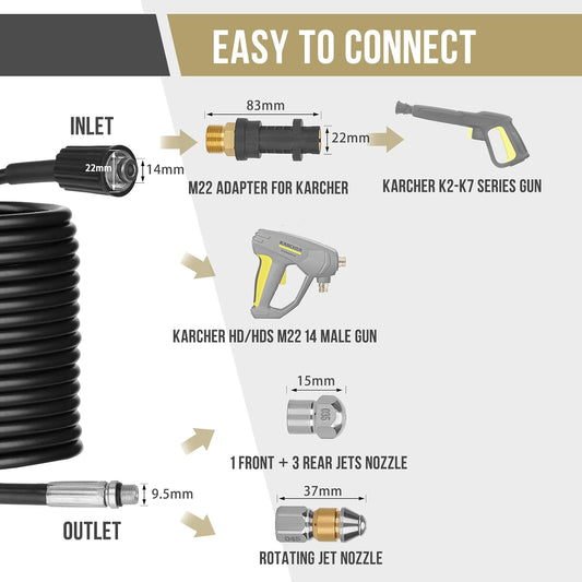 30m Rohrreiniger kompatibel mit Kärcher Hochdruckreiniger Professioneller Rohrreiniger kompatibel K2-K7/HD/HDS 180Bar 60C°